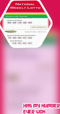 Machine number for today lotto
